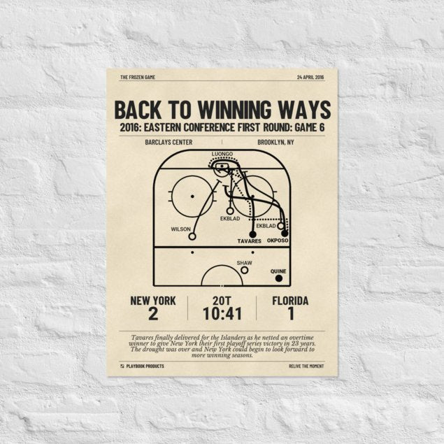 Greatest New York Islanders Goals Poster: Back to winning ways (2016)