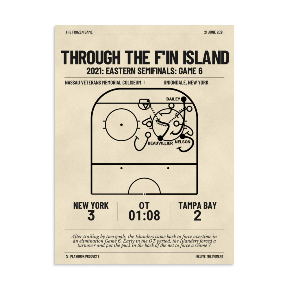 Greatest New York Islanders Goals Poster: Through the F'in Island (2021)
