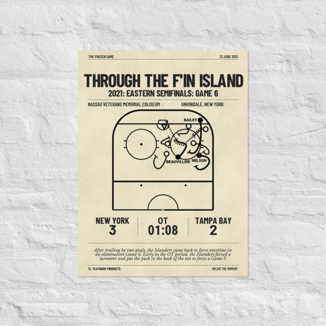Greatest New York Islanders Goals Poster: Through the F'in Island (2021)