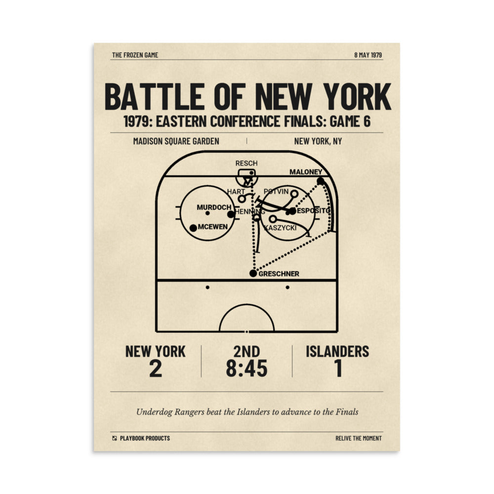 Greatest New York Rangers Goals Poster: Battle of New York (1979)