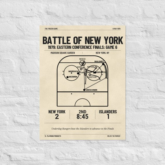 Greatest New York Rangers Goals Poster: Battle of New York (1979)