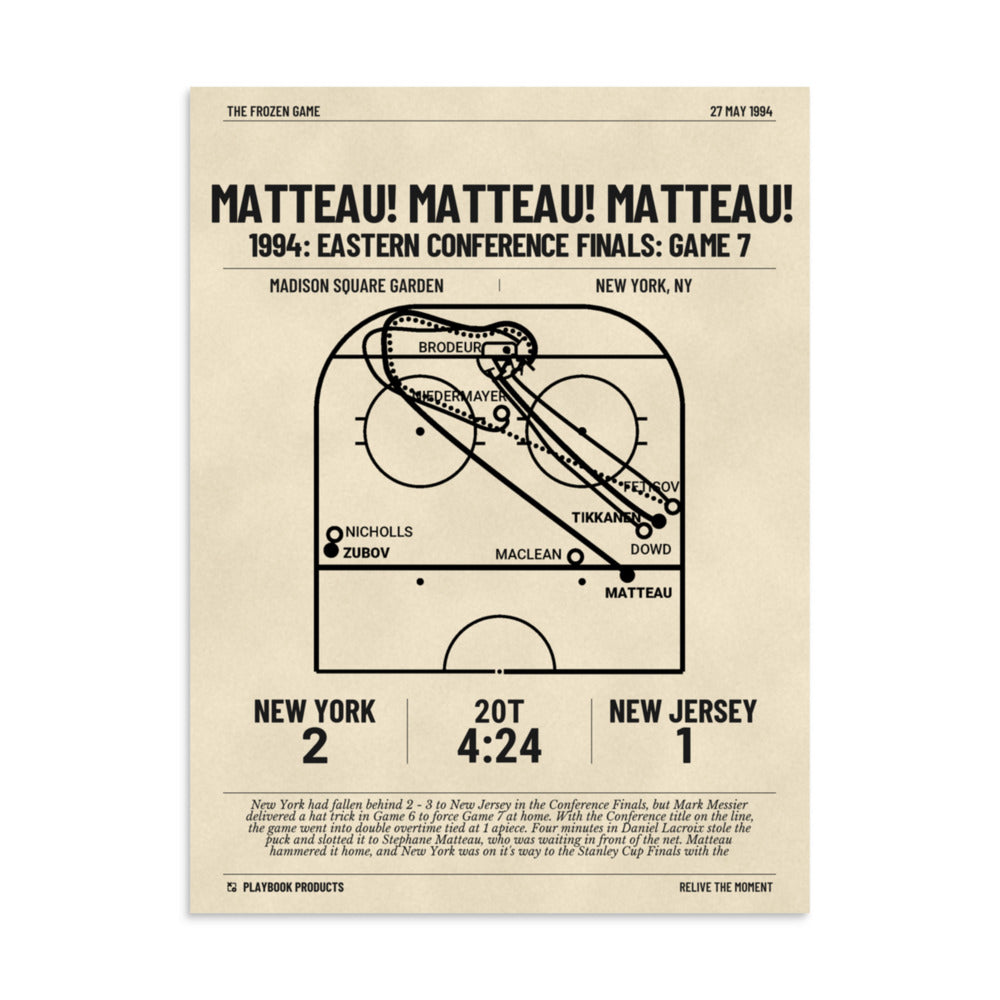 Greatest New York Rangers Goals Poster: Matteau! Matteau! Matteau! (1994)