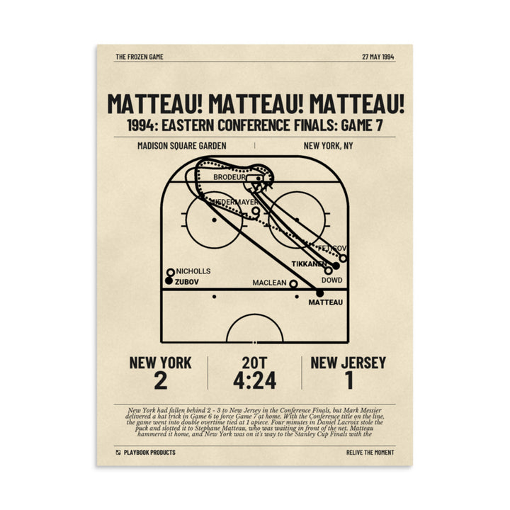 Greatest New York Rangers Goals Poster: Matteau! Matteau! Matteau! (1994)