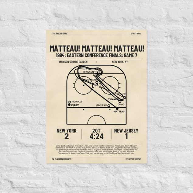 Greatest New York Rangers Goals Poster: Matteau! Matteau! Matteau! (1994)