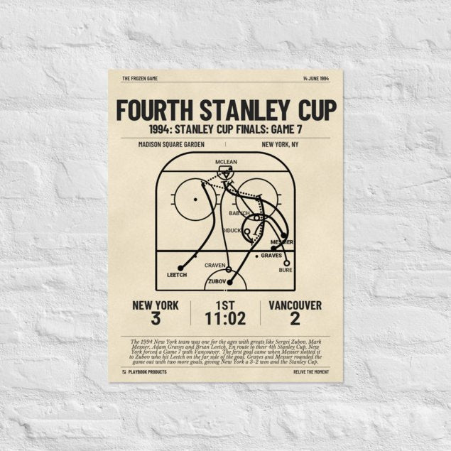 Greatest New York Rangers Goals Poster: Fourth Stanley Cup (1994)