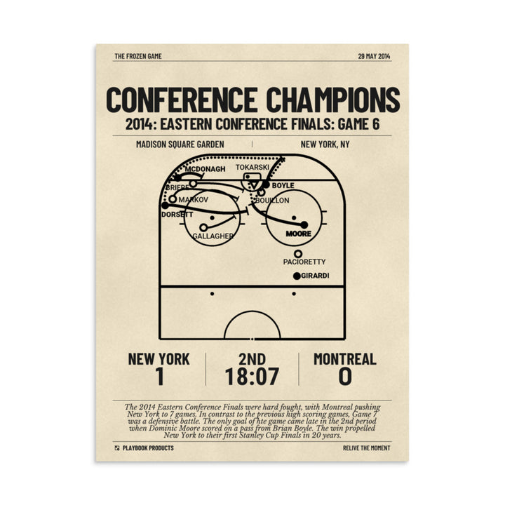Greatest New York Rangers Goals Poster: Conference Champions (2014)