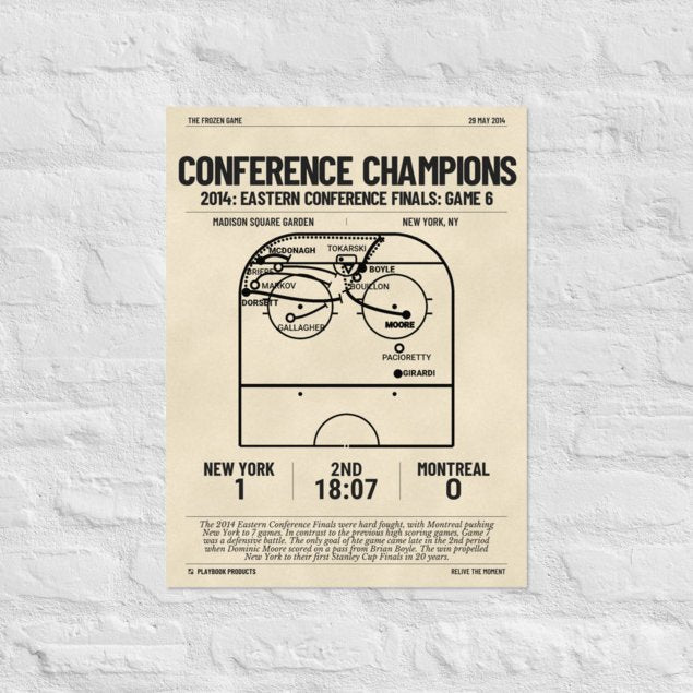 Greatest New York Rangers Goals Poster: Conference Champions (2014)