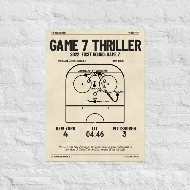 Greatest New York Rangers Goals Poster: Game 7 thriller (2022)