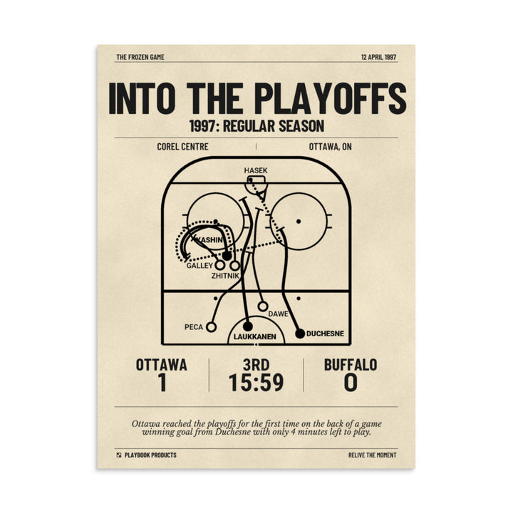 Greatest Ottawa Senators Goals Poster: Into the Playoffs (1997)
