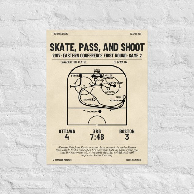 Greatest Ottawa Senators Goals Poster: Skate, Pass, and Shoot (2017)