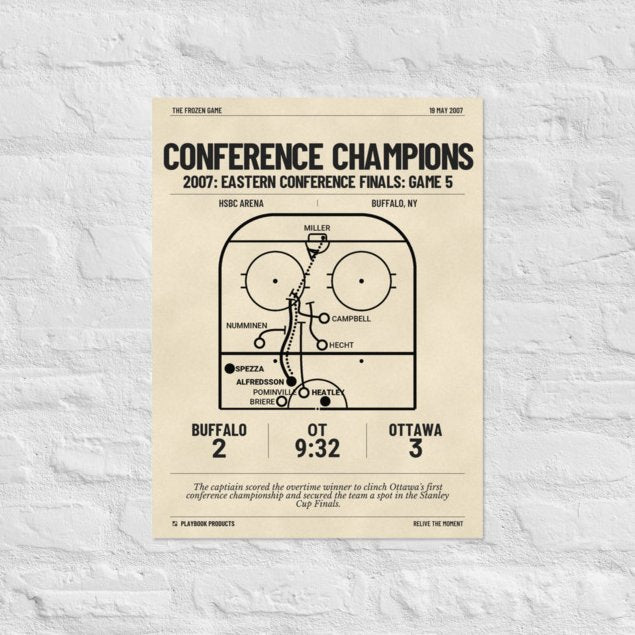 Greatest Ottawa Senators Goals Poster: Conference Champions (2007)