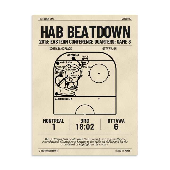 Greatest Ottawa Senators Goals Poster: Hab Beatdown (2013)