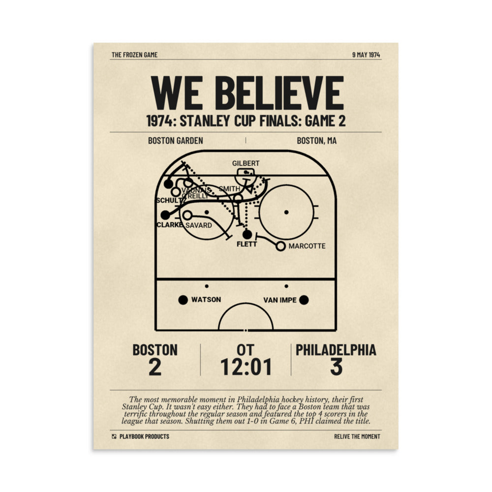 Greatest Philadelphia Flyers Goals Poster: We Believe (1974)