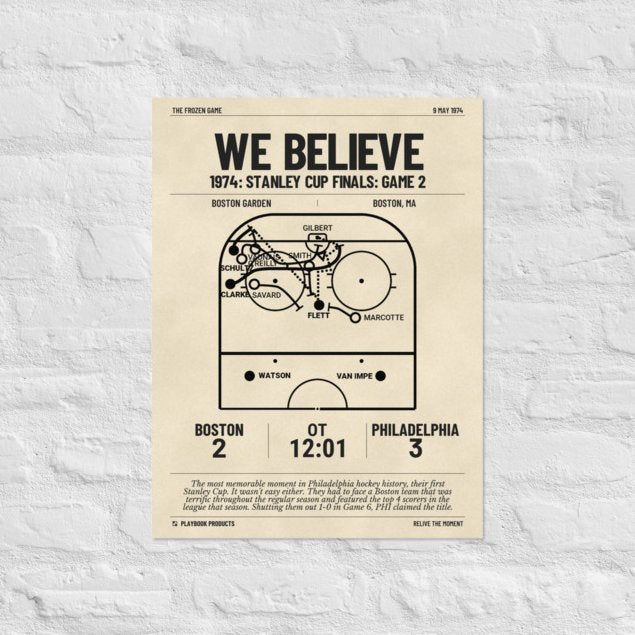 Greatest Philadelphia Flyers Goals Poster: We Believe (1974)