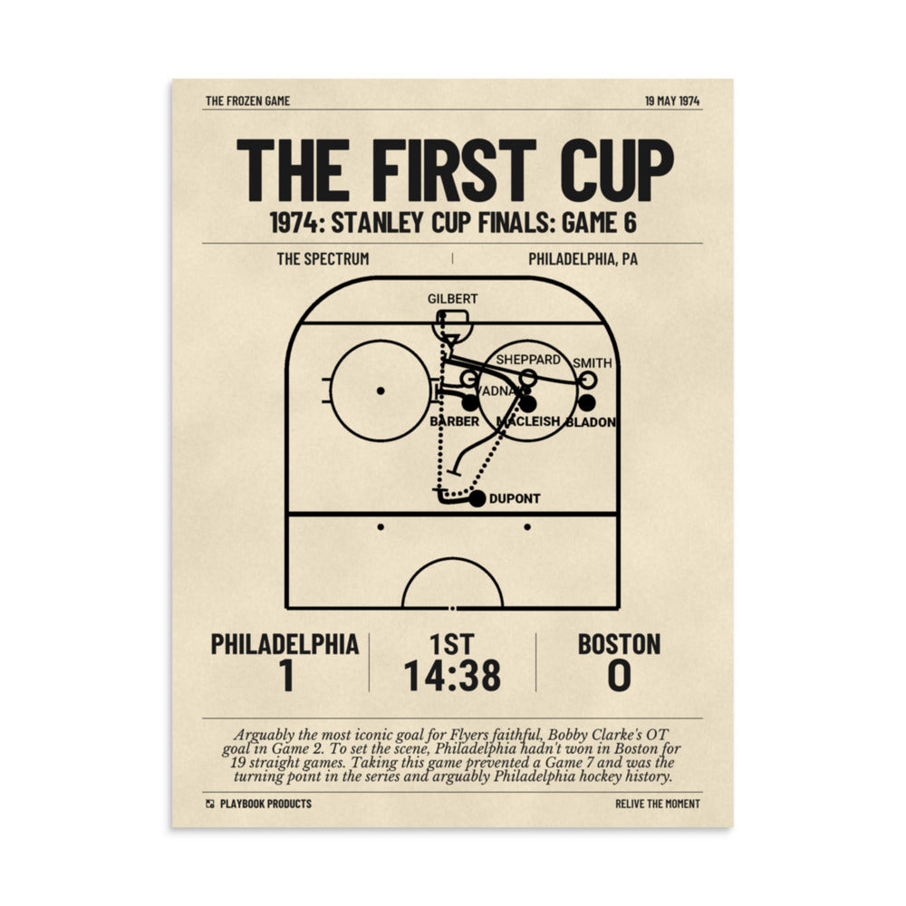 Greatest Philadelphia Flyers Goals Poster: The First Cup (1974)
