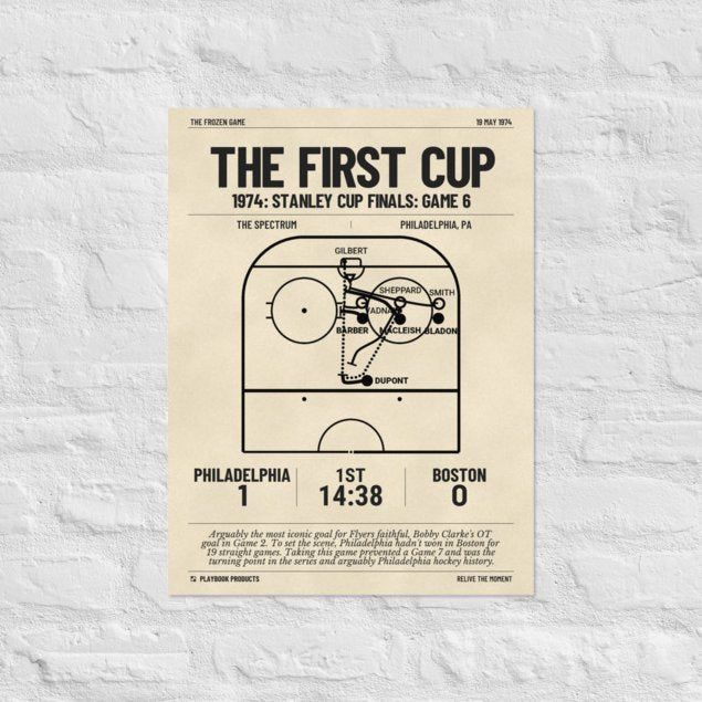 Greatest Philadelphia Flyers Goals Poster: The First Cup (1974)