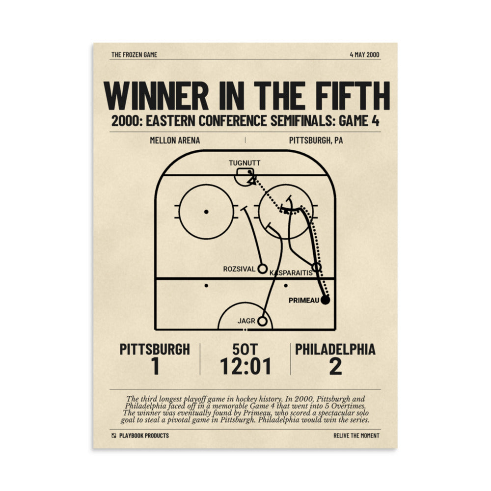 Greatest Philadelphia Flyers Goals Poster: Winner in the Fifth (2000)