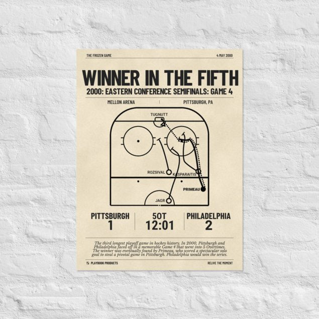 Greatest Philadelphia Flyers Goals Poster: Winner in the Fifth (2000)