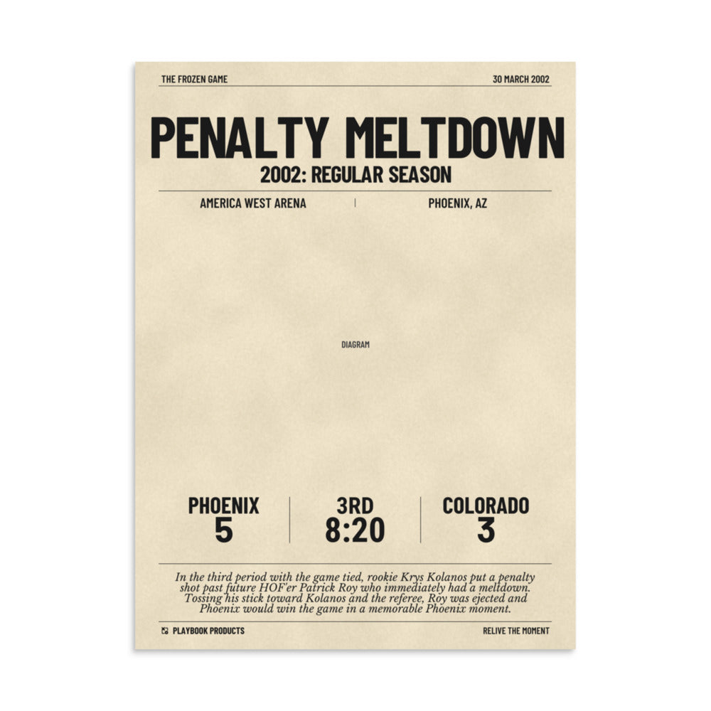 Greatest Phoenix Coyotes Goals Poster: Penalty Meltdown (2002)