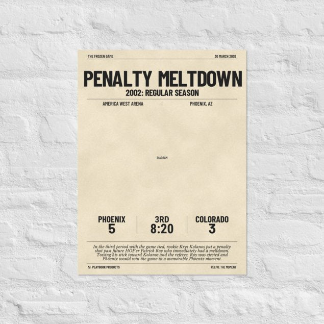 Greatest Phoenix Coyotes Goals Poster: Penalty Meltdown (2002)