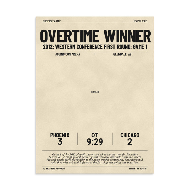 Greatest Phoenix Coyotes Goals Poster: Overtime Winner (2012)