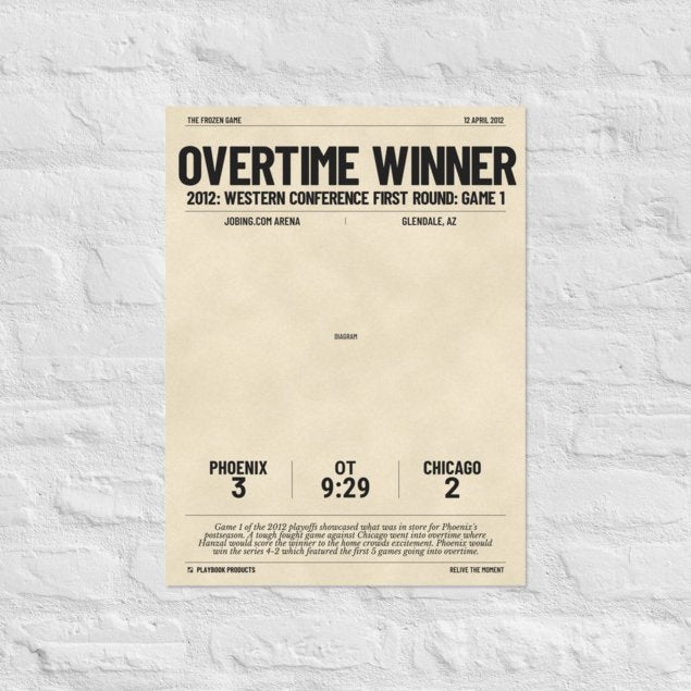 Greatest Phoenix Coyotes Goals Poster: Overtime Winner (2012)