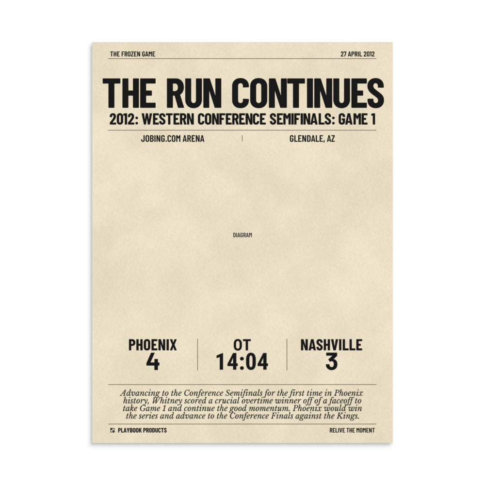 Greatest Phoenix Coyotes Goals Poster: The Run Continues (2012)