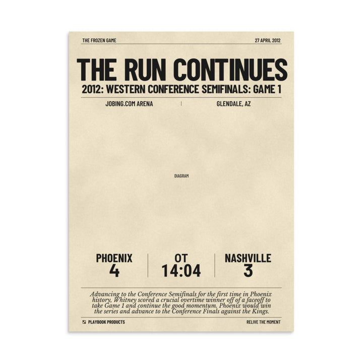 Greatest Phoenix Coyotes Goals Poster: The Run Continues (2012)