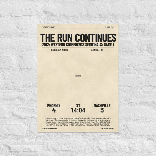 Greatest Phoenix Coyotes Goals Poster: The Run Continues (2012)