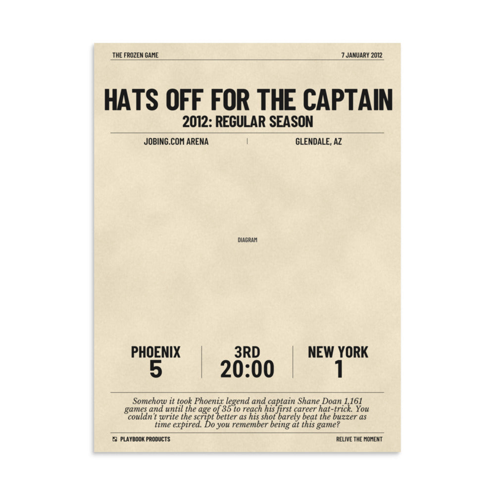 Greatest Phoenix Coyotes Goals Poster: Hats Off for the Captain (2012)