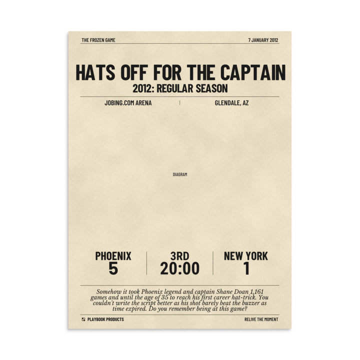 Greatest Phoenix Coyotes Goals Poster: Hats Off for the Captain (2012)