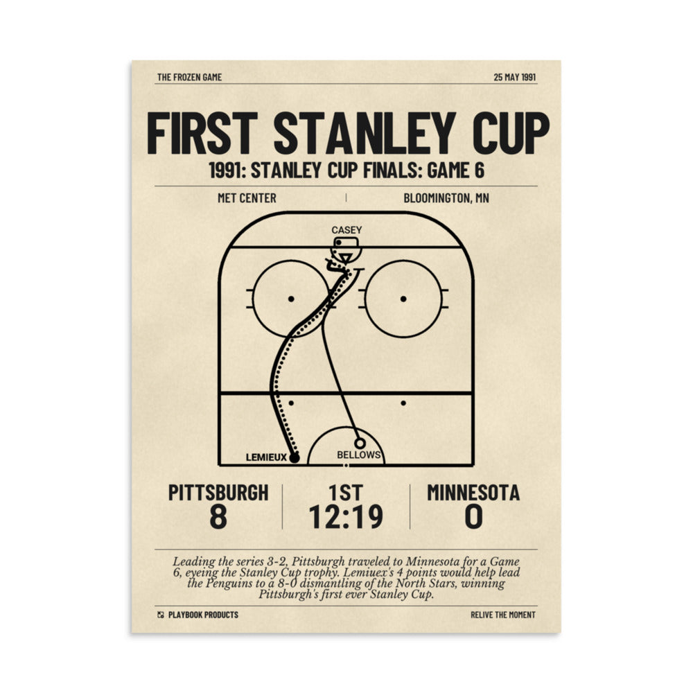 Greatest Pittsburgh Penguins Goals Poster: First Stanley Cup (1991)