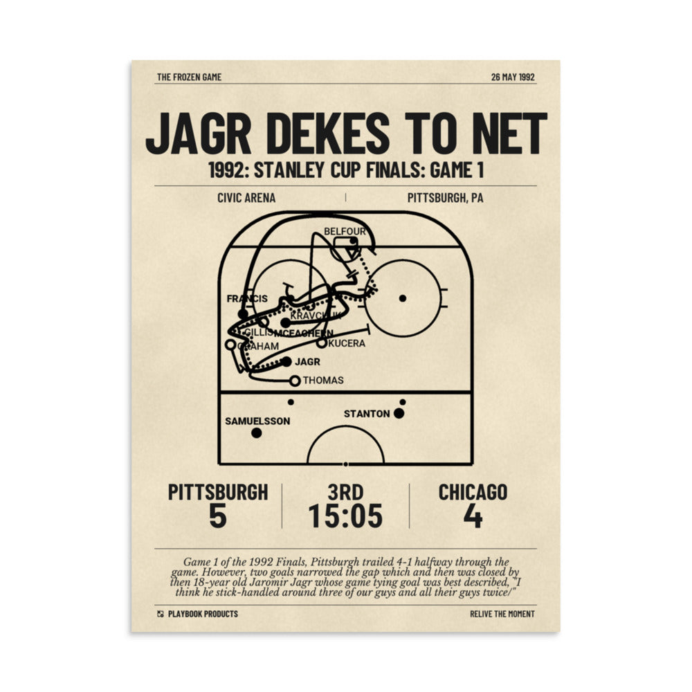 Greatest Pittsburgh Penguins Goals Poster: Jagr dekes to net (1992)