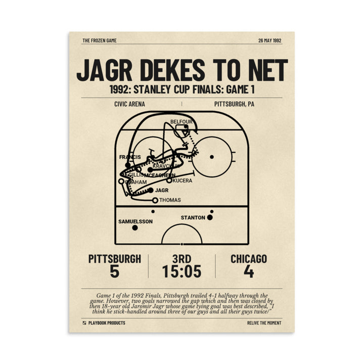 Greatest Pittsburgh Penguins Goals Poster: Jagr dekes to net (1992)