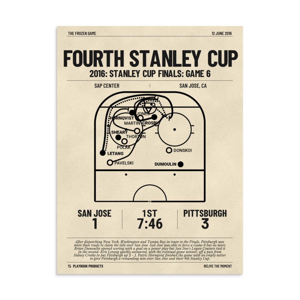 Greatest Pittsburgh Penguins Goals Poster: Fourth Stanley Cup (2016)