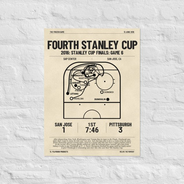 Greatest Pittsburgh Penguins Goals Poster: Fourth Stanley Cup (2016)