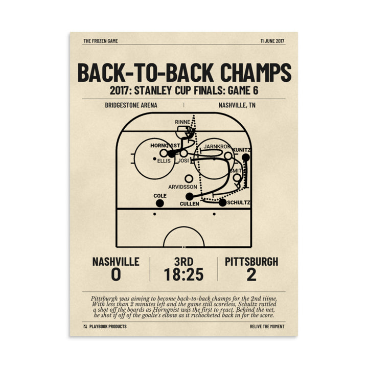 Greatest Pittsburgh Penguins Goals Poster: Back-to-Back Champs (2017)