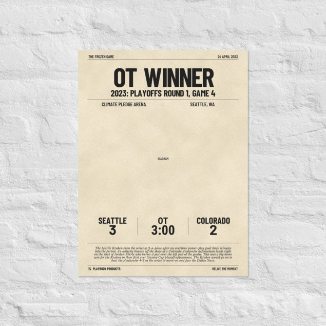 Greatest Seattle Kraken Goals Poster: OT Winner (2023)