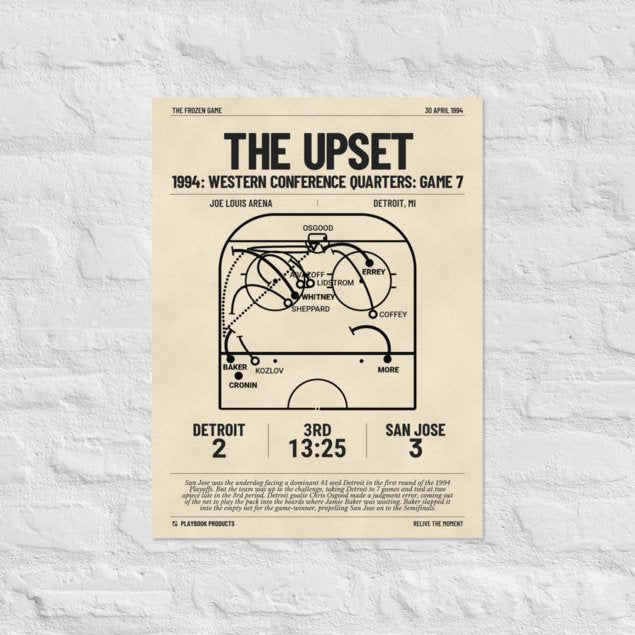 Greatest San Jose Sharks Goals Poster: The Upset (1994)