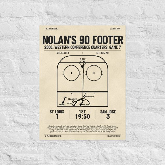 Greatest San Jose Sharks Goals Poster: Nolan's 90 footer (2000)