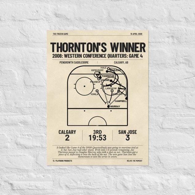 Greatest San Jose Sharks Goals Poster: Thornton's winner (2008)