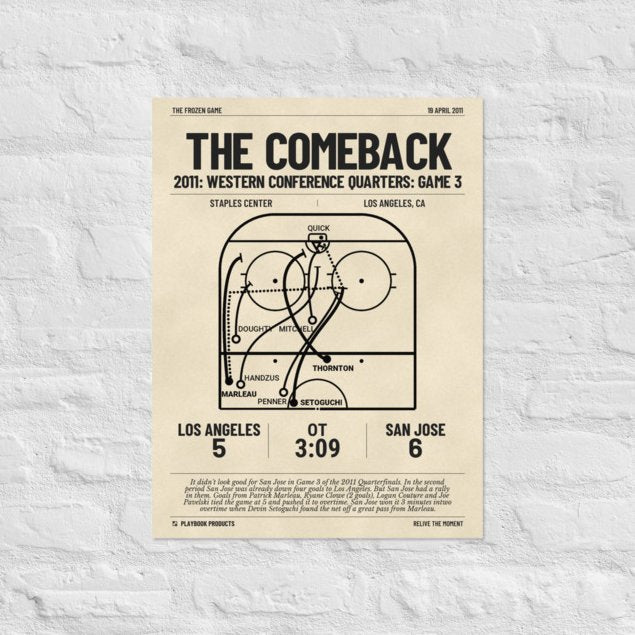 Greatest San Jose Sharks Goals Poster: The Comeback (2011)