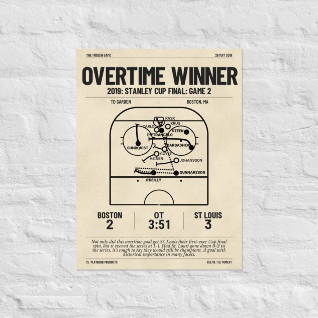 Greatest St Louis Blues Goals Poster: Overtime Winner (2019)