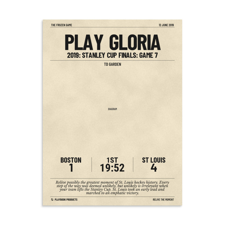 Greatest St Louis Blues Goals Poster: Play Gloria (2019)