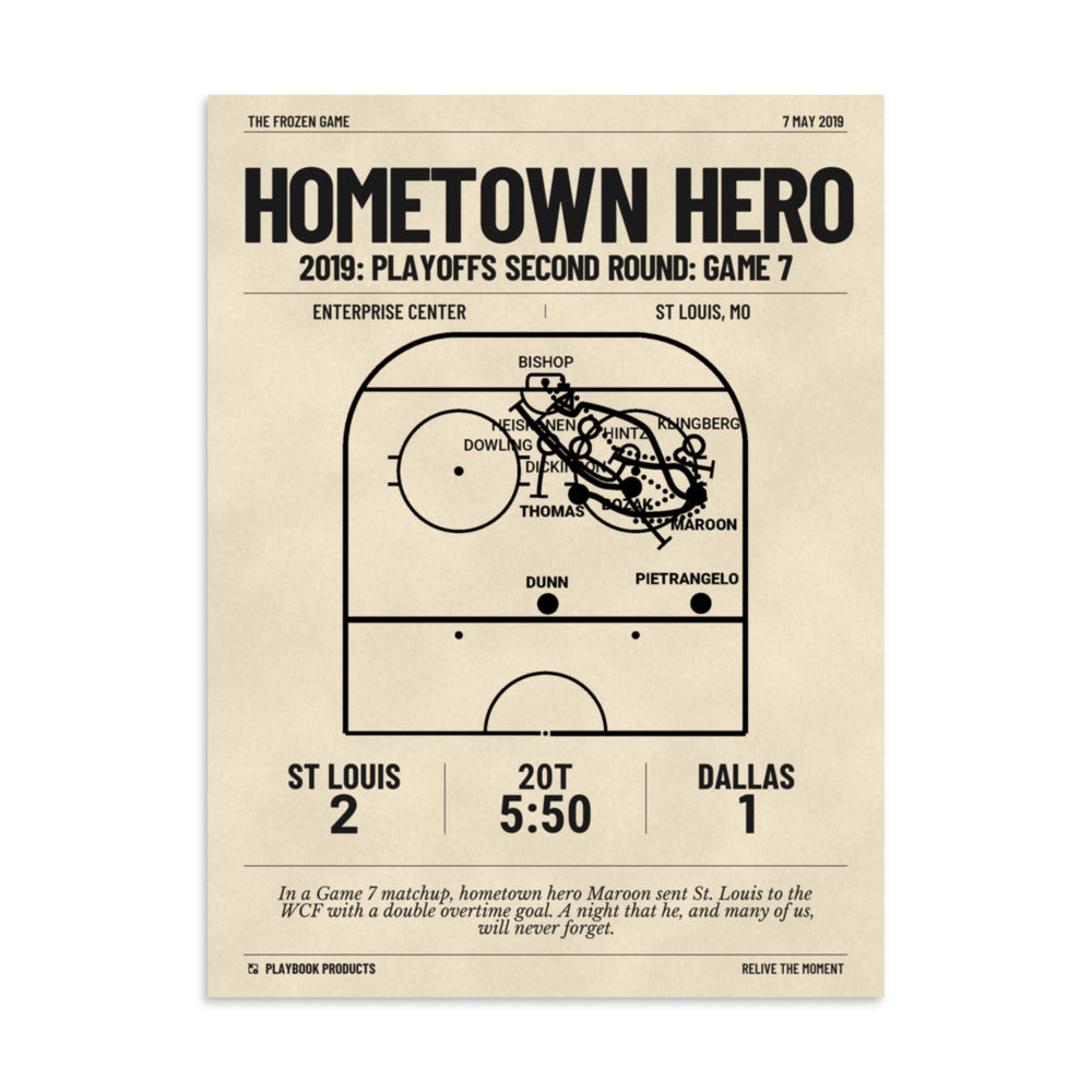 Greatest St Louis Blues Goals Poster: Hometown Hero (2019)