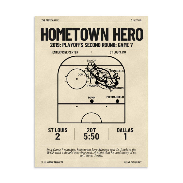 Greatest St Louis Blues Goals Poster: Hometown Hero (2019)