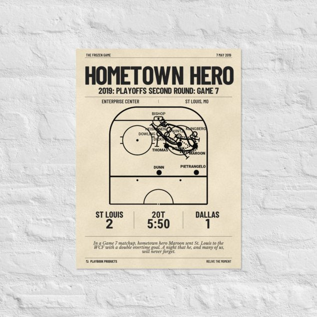 Greatest St Louis Blues Goals Poster: Hometown Hero (2019)