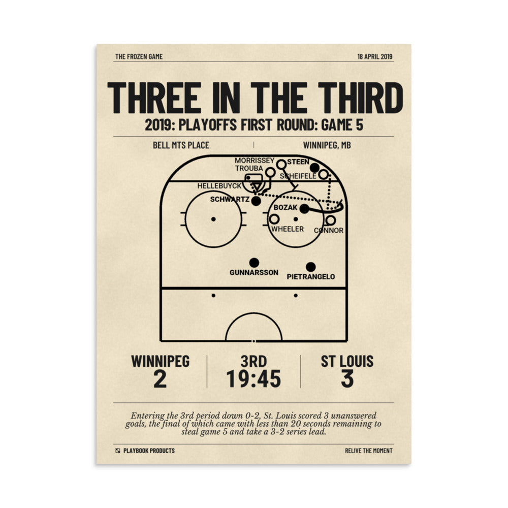 Greatest St Louis Blues Goals Poster: Three in the Third (2019)