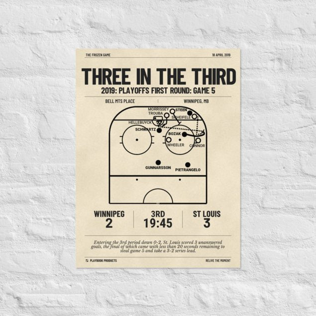 Greatest St Louis Blues Goals Poster: Three in the Third (2019)