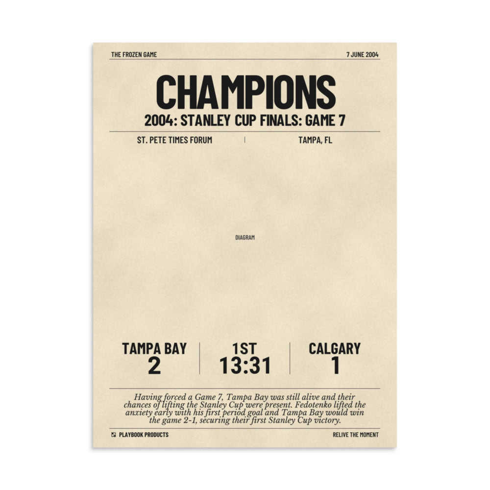 Greatest Tampa Bay Lightning Goals Poster: Champions (2004)